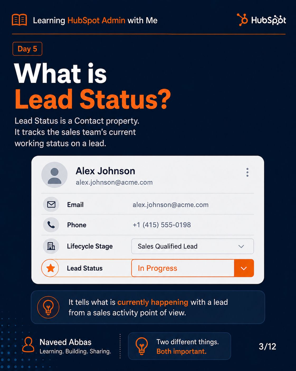 HubSpot Lead Status slide 1