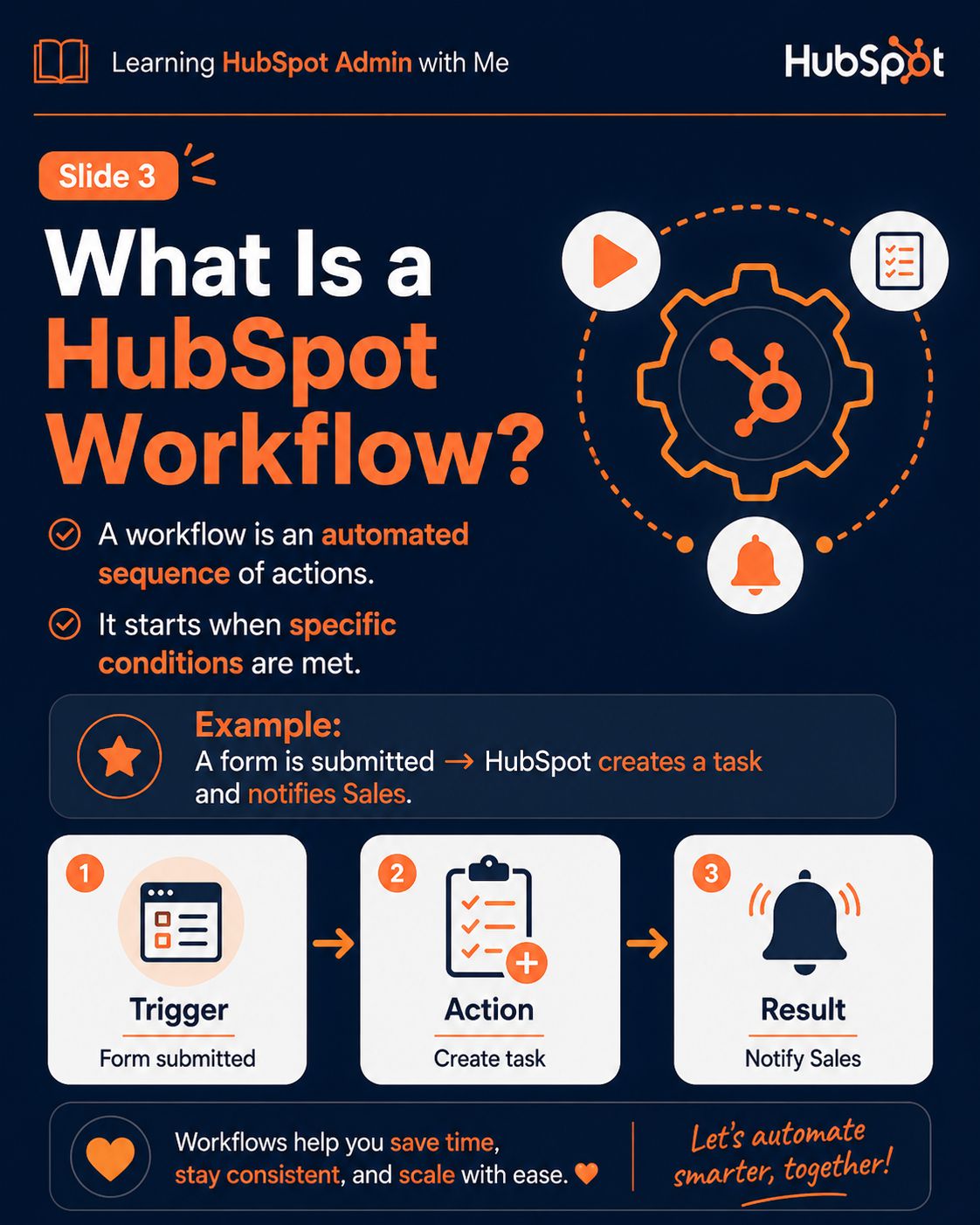 HubSpot Workflows slide 1