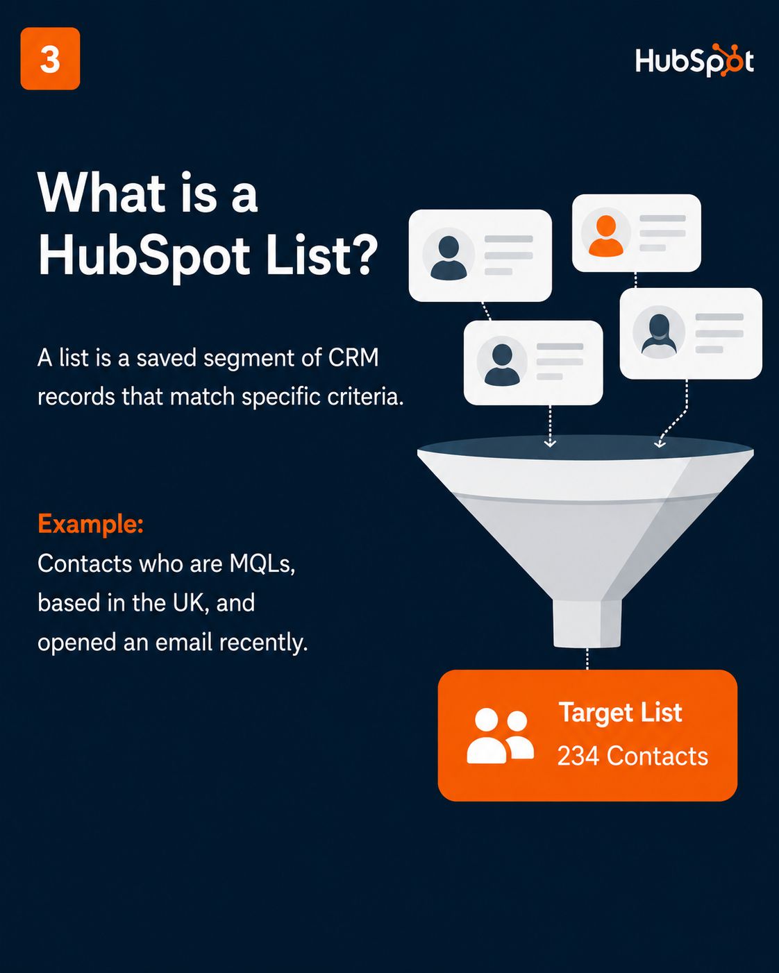 HubSpot Lists slide 1