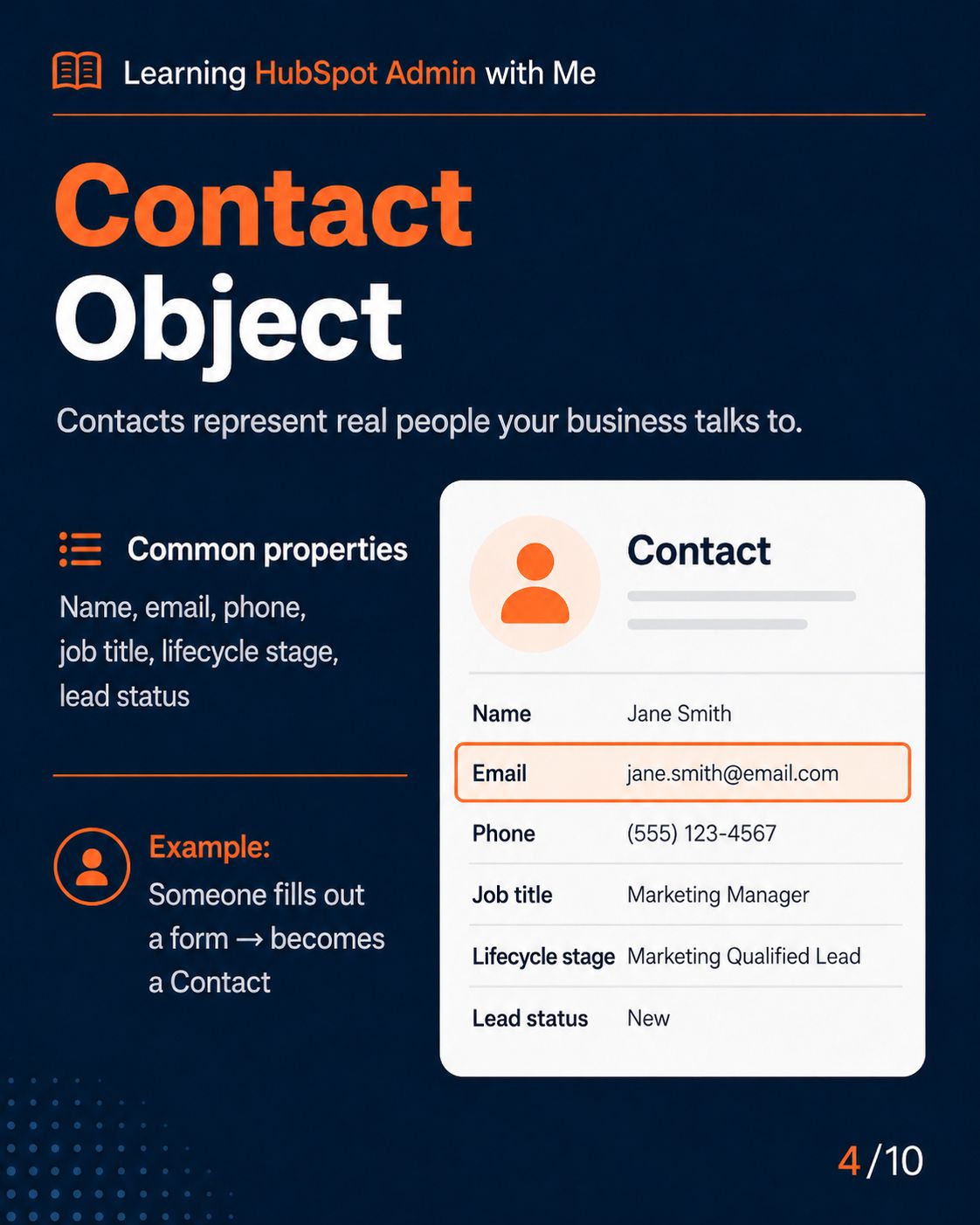 HubSpot Objects slide 2