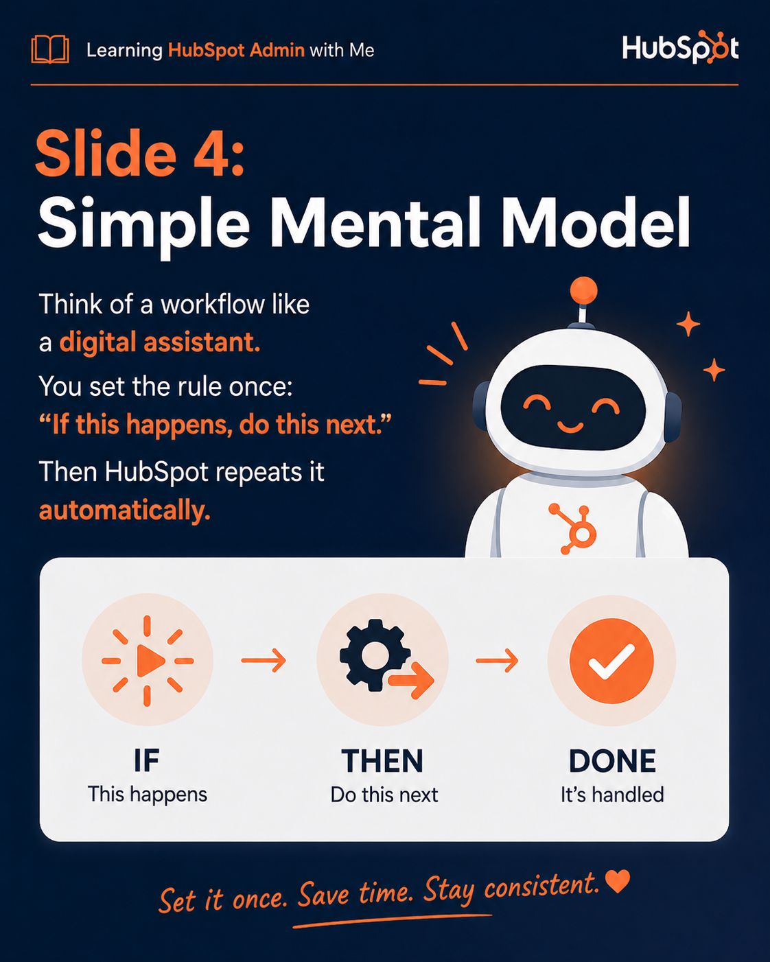HubSpot Workflows slide 2