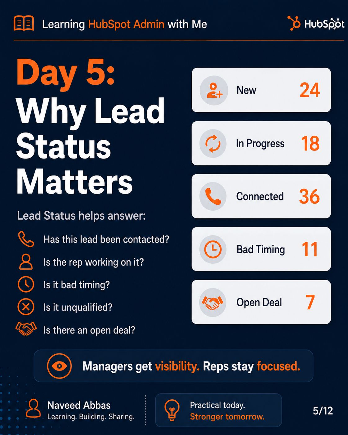 HubSpot Lead Status slide 3