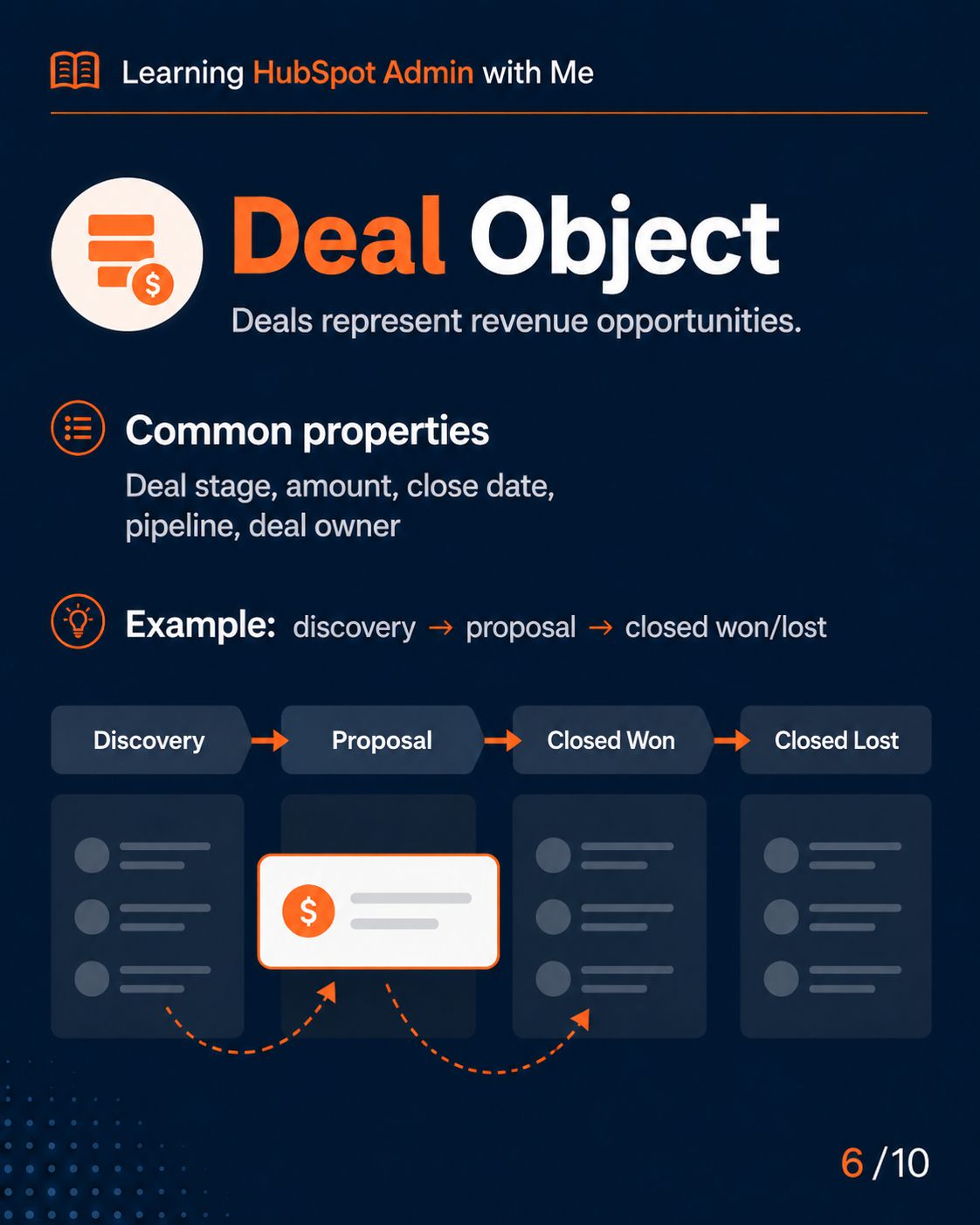 HubSpot Objects slide 4
