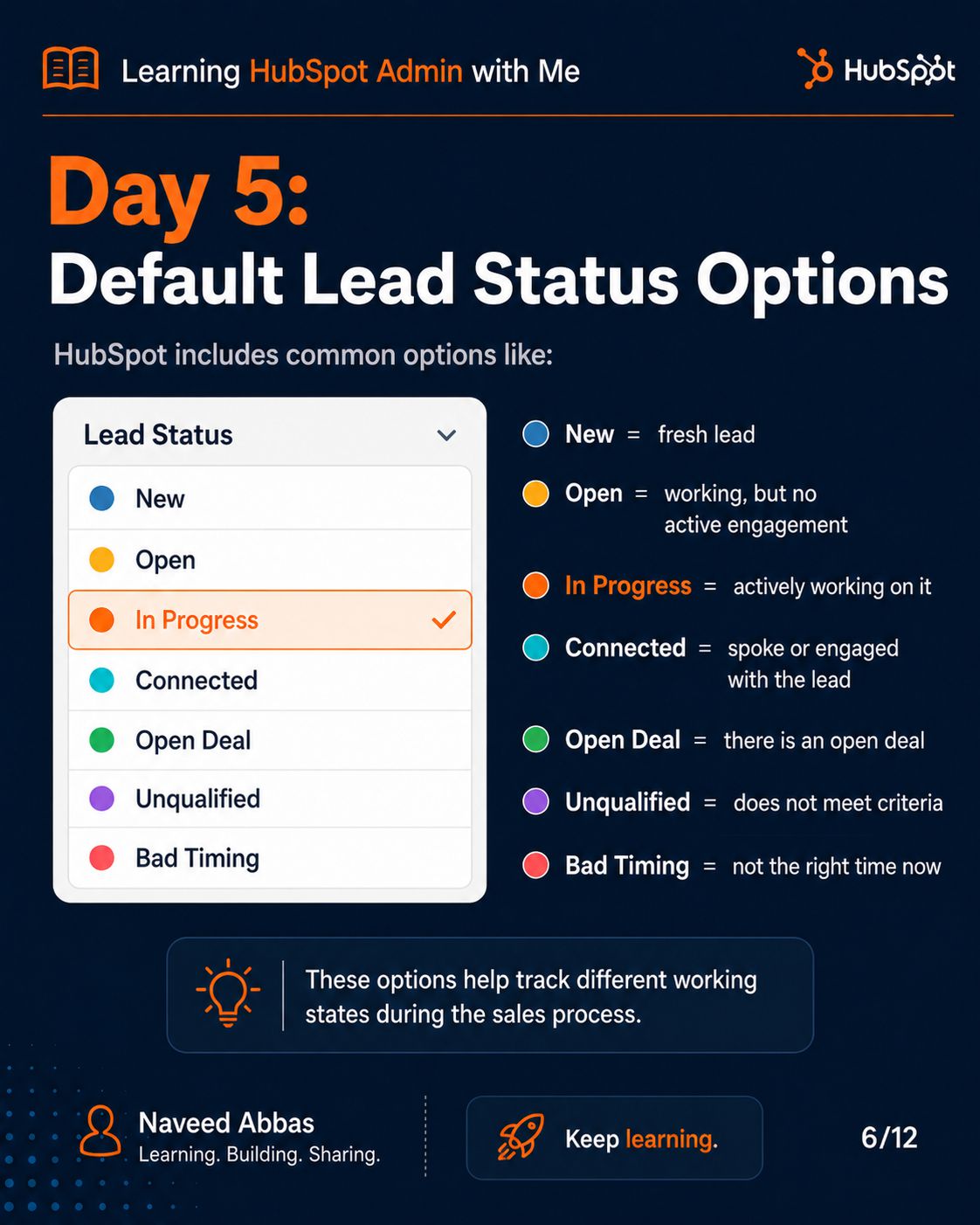 HubSpot Lead Status slide 4