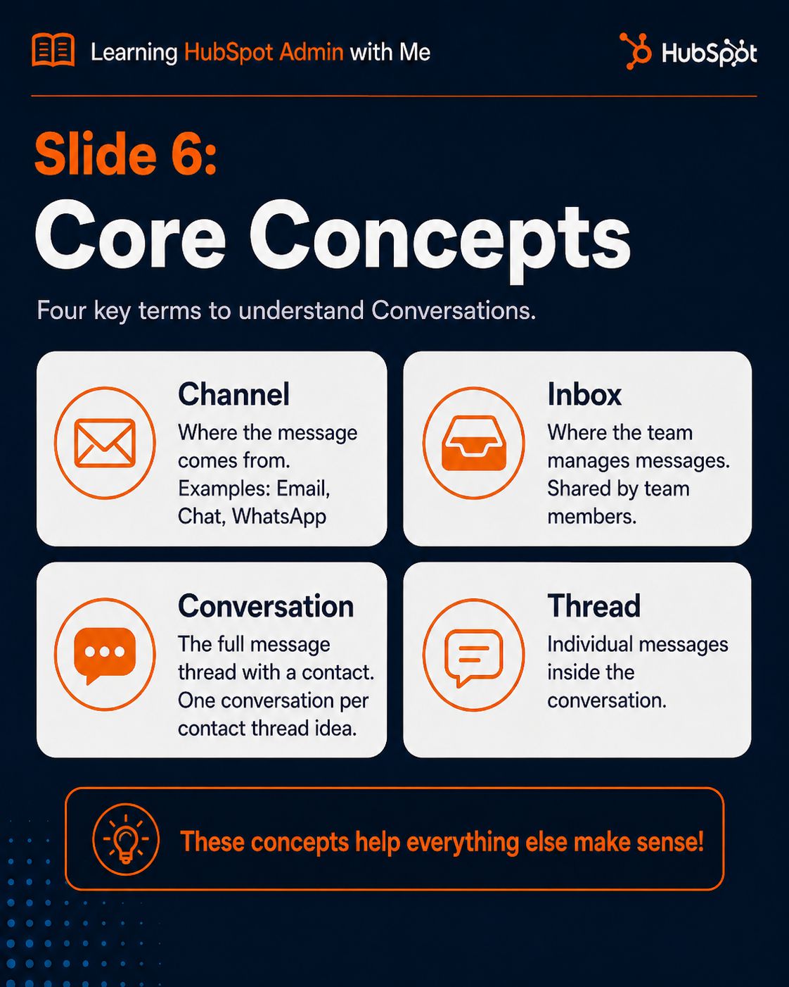 HubSpot Conversations slide 4