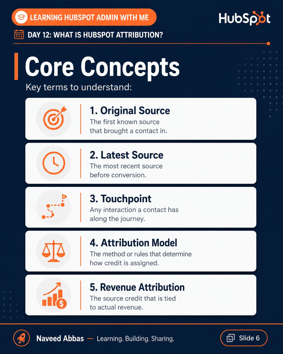 HubSpot Attribution slide 4