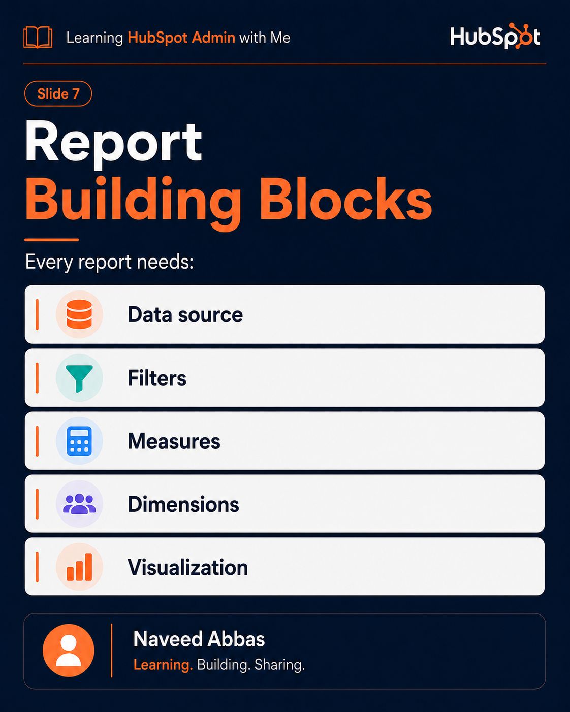 HubSpot Reports & Dashboards slide 5