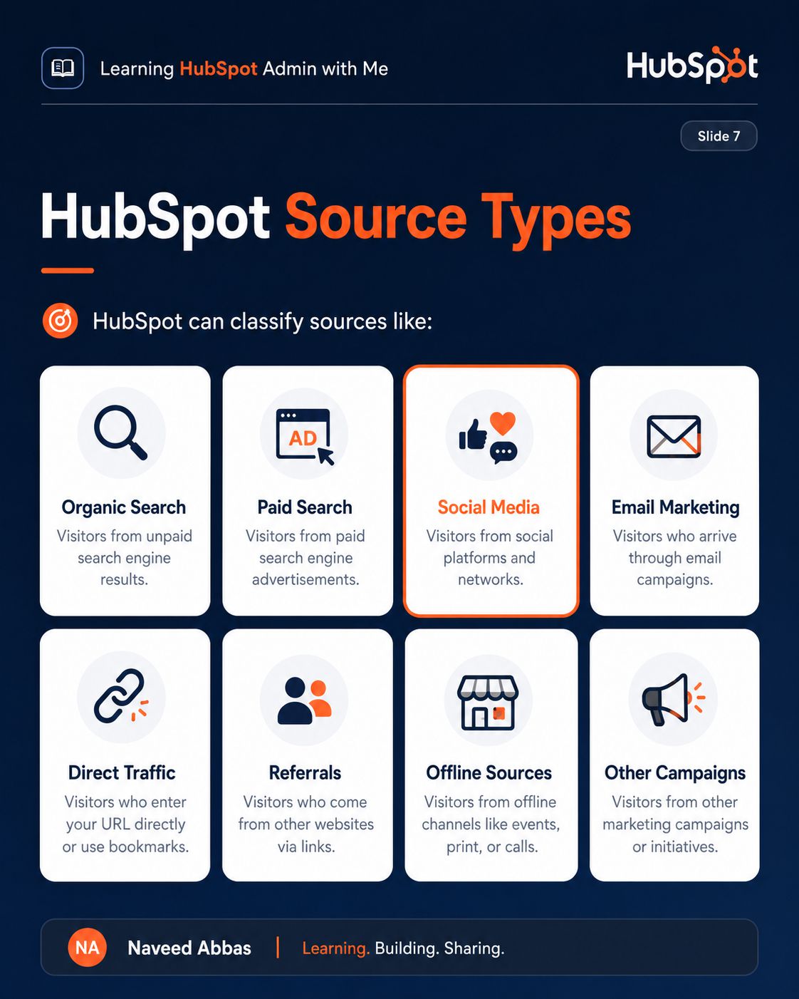 HubSpot Attribution slide 5