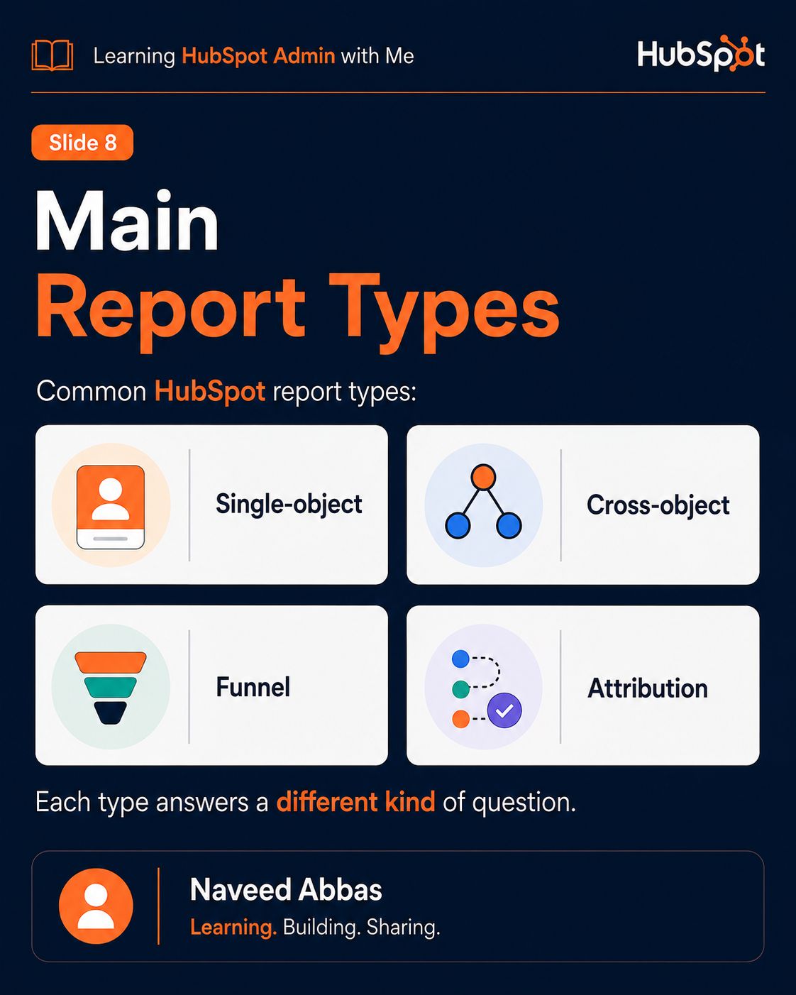 HubSpot Reports & Dashboards slide 6