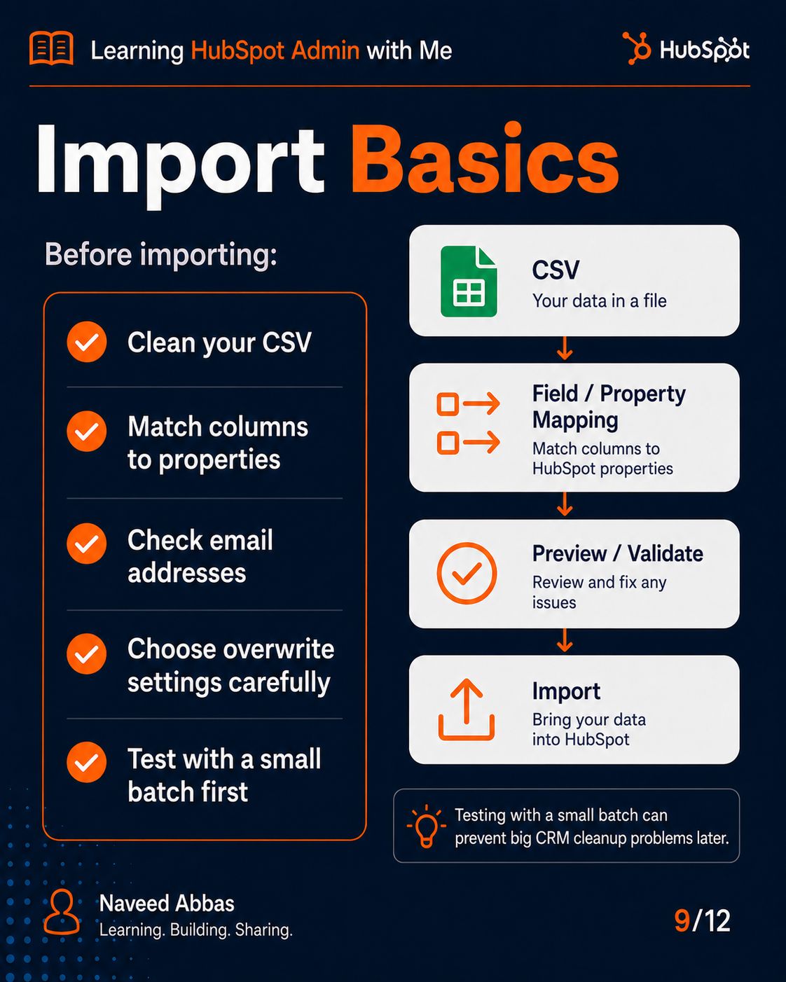 HubSpot Forms & Imports slide 7