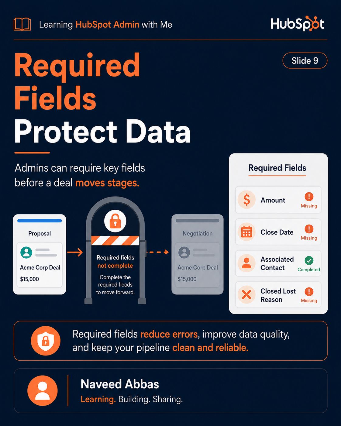 HubSpot Pipelines & Deals slide 7