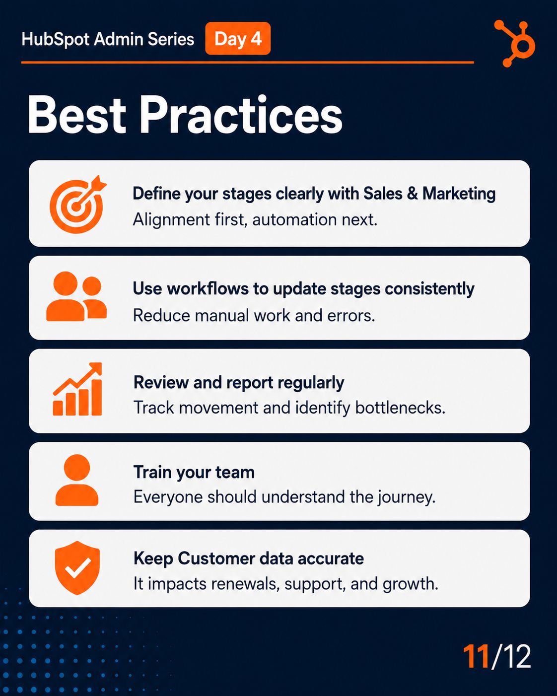 HubSpot Lifecycle Stages slide 9